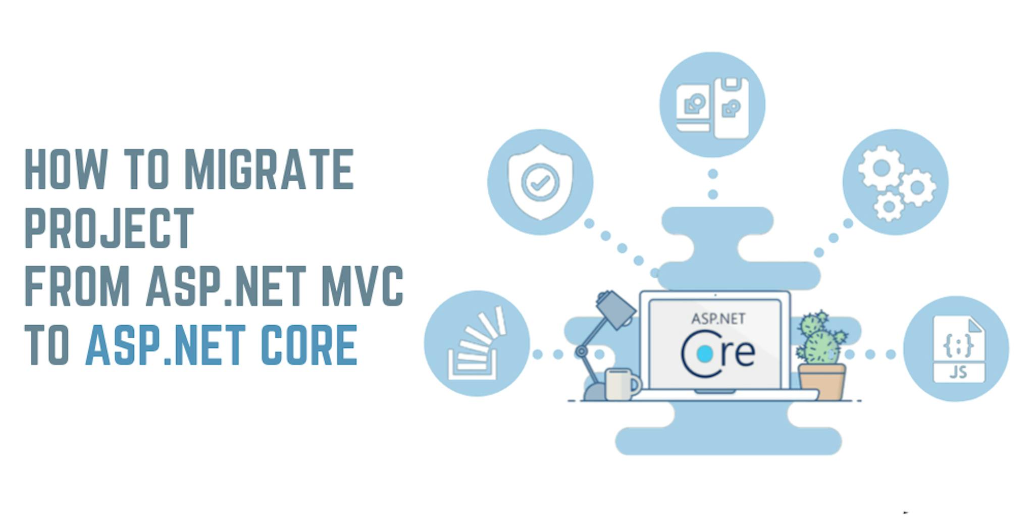featured image - A Step-by-Step Guide to Migrating a Project from ASP.NET MVC to ASP.NET Core