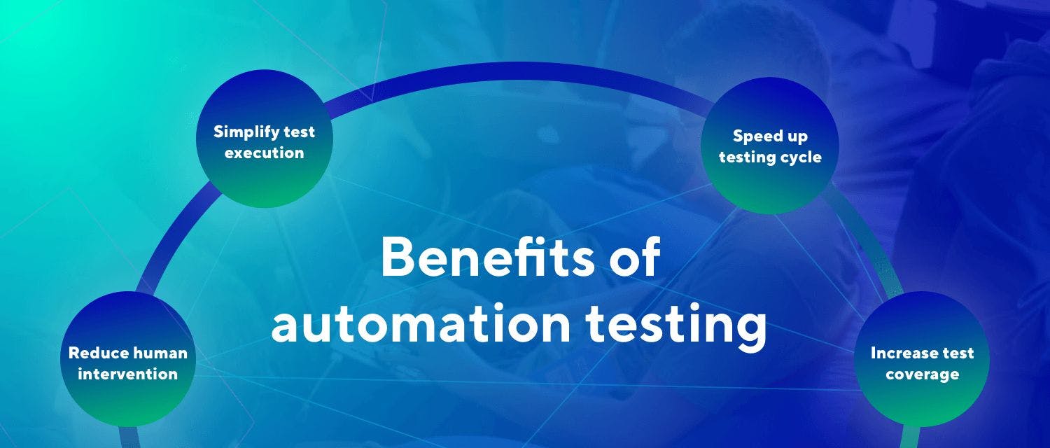 featured image - Automation Testing for Beginners