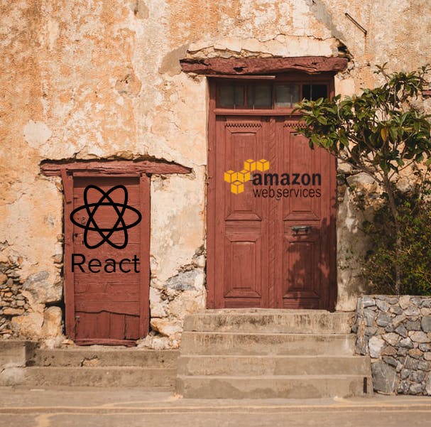 featured image - Handling Client Side Routing When Hosting Your React.js Project on AWS S3