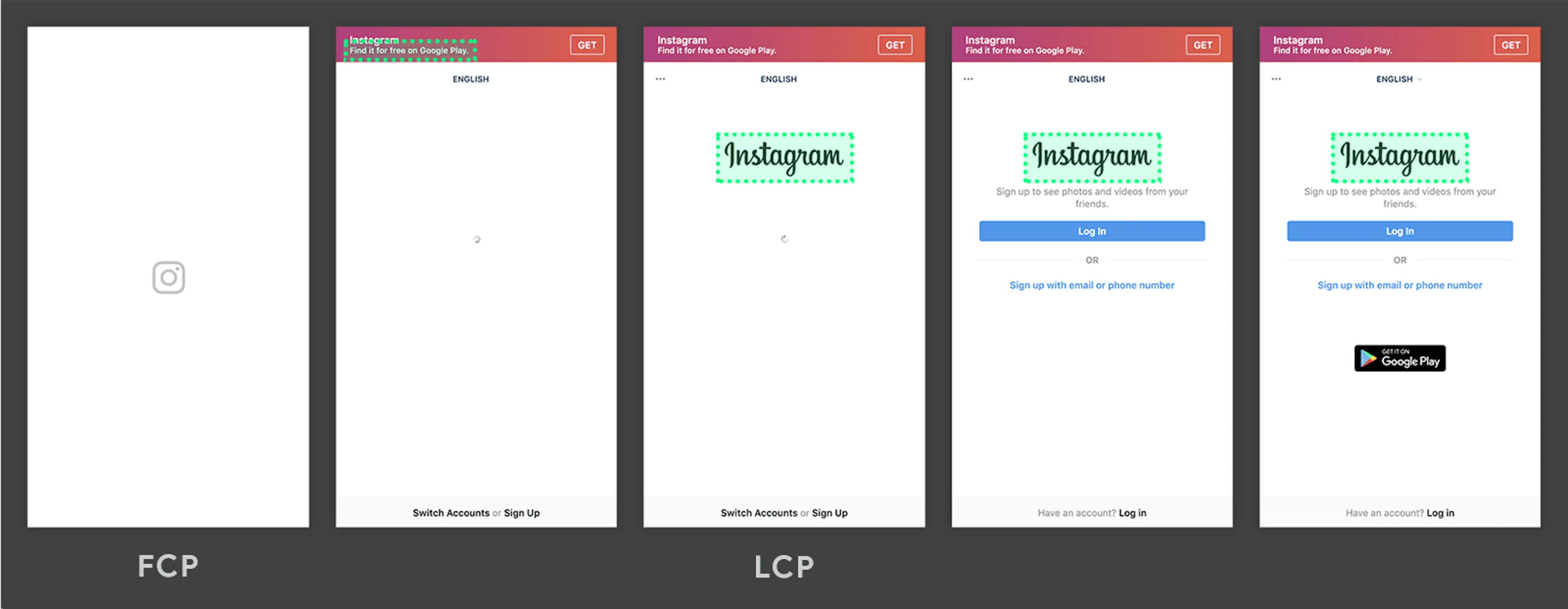 Lcp Example Instagram LCP example