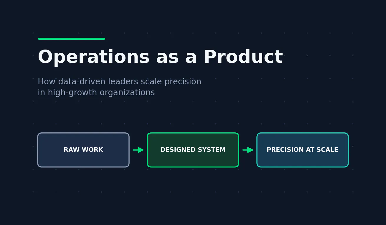 Why High-Growth Companies Should Treat Operations as a Product