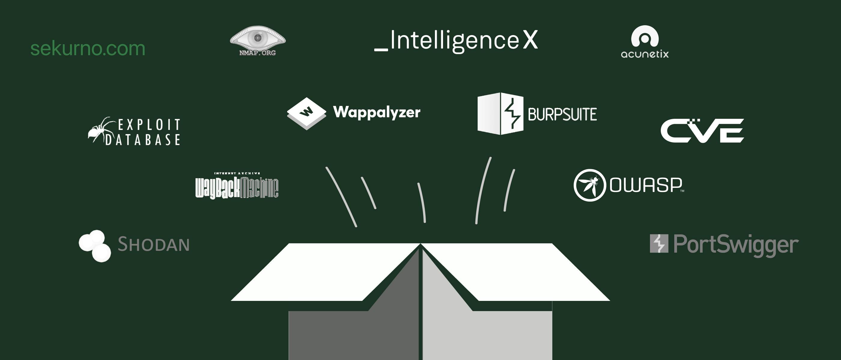 featured image - Channel Your Inner Hacker By Breaking Into a System With Nothing But a Name