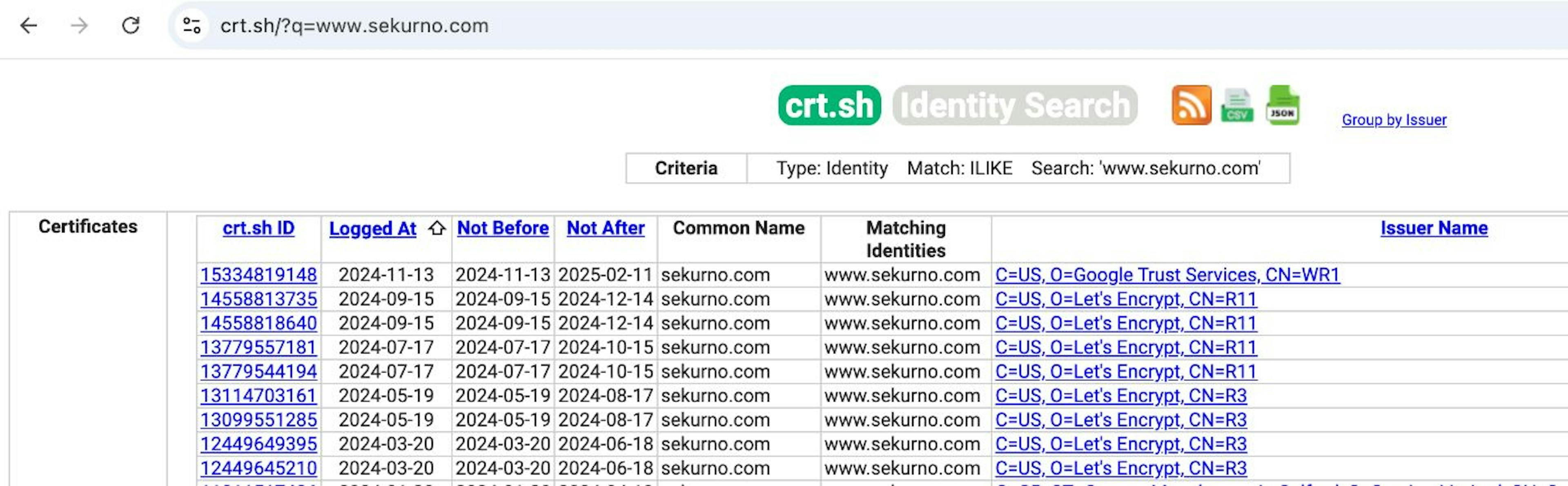 Example: Searching sekurno.com on crt.sh reveals all certificates issued and its subdomains.