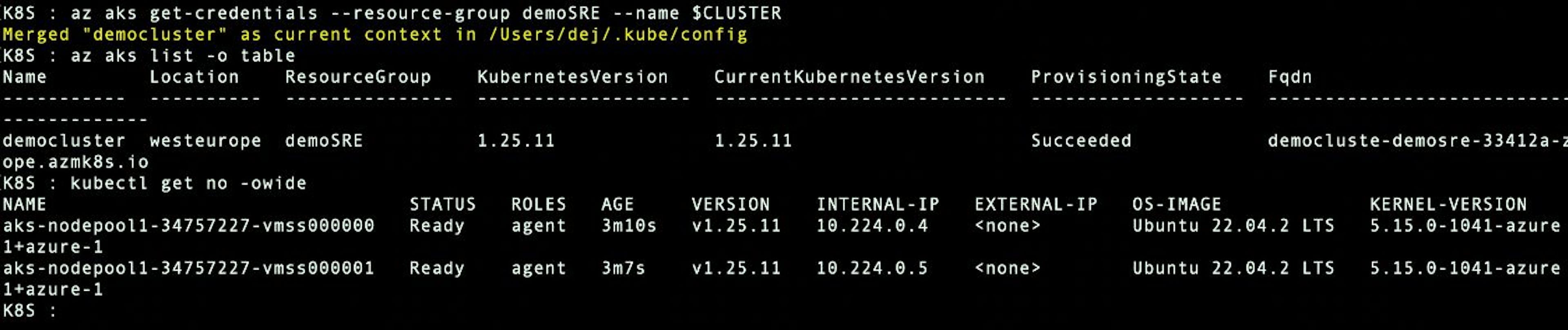 AKS cluster