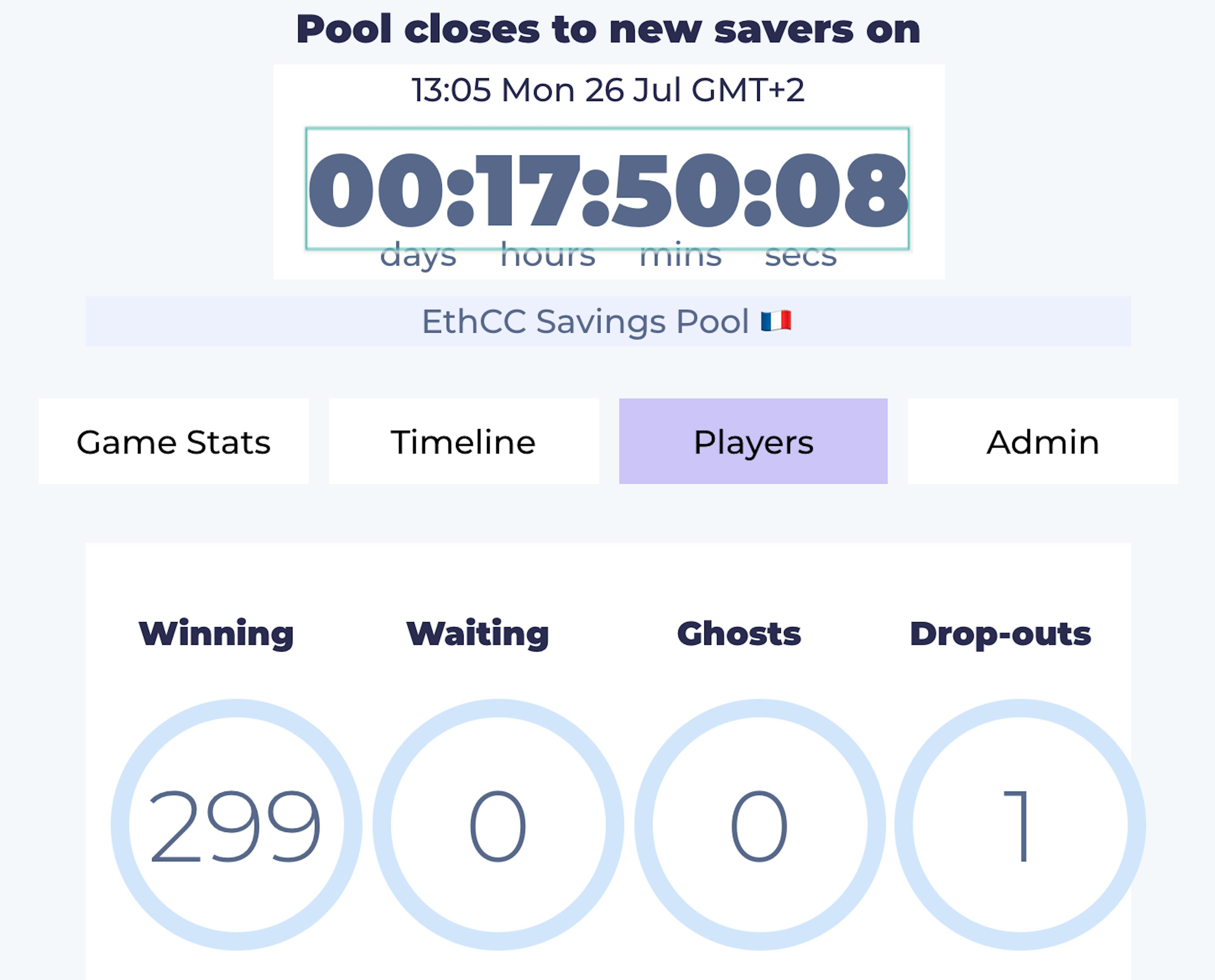 GoodGhosting’s Gamified Social Saving Pool