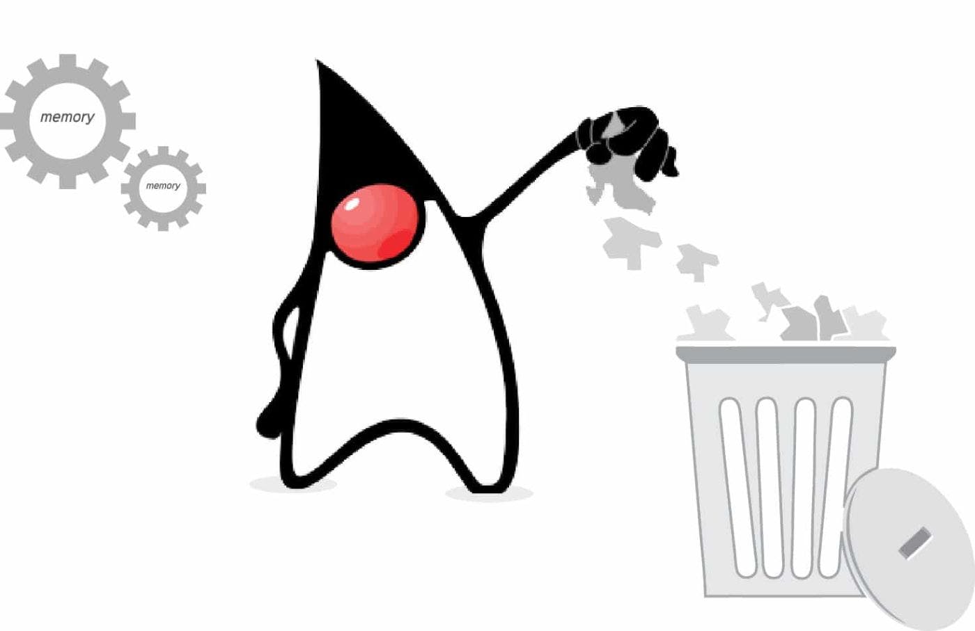 featured image - Getting Rid of Garbage in Java