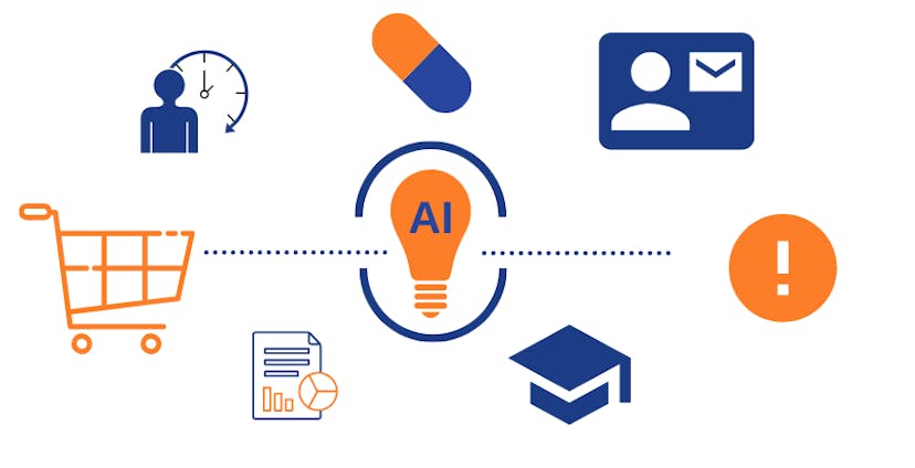 /9-applications-of-ai-and-ml-in-commerce-analytics-and-more-jthf313c feature image