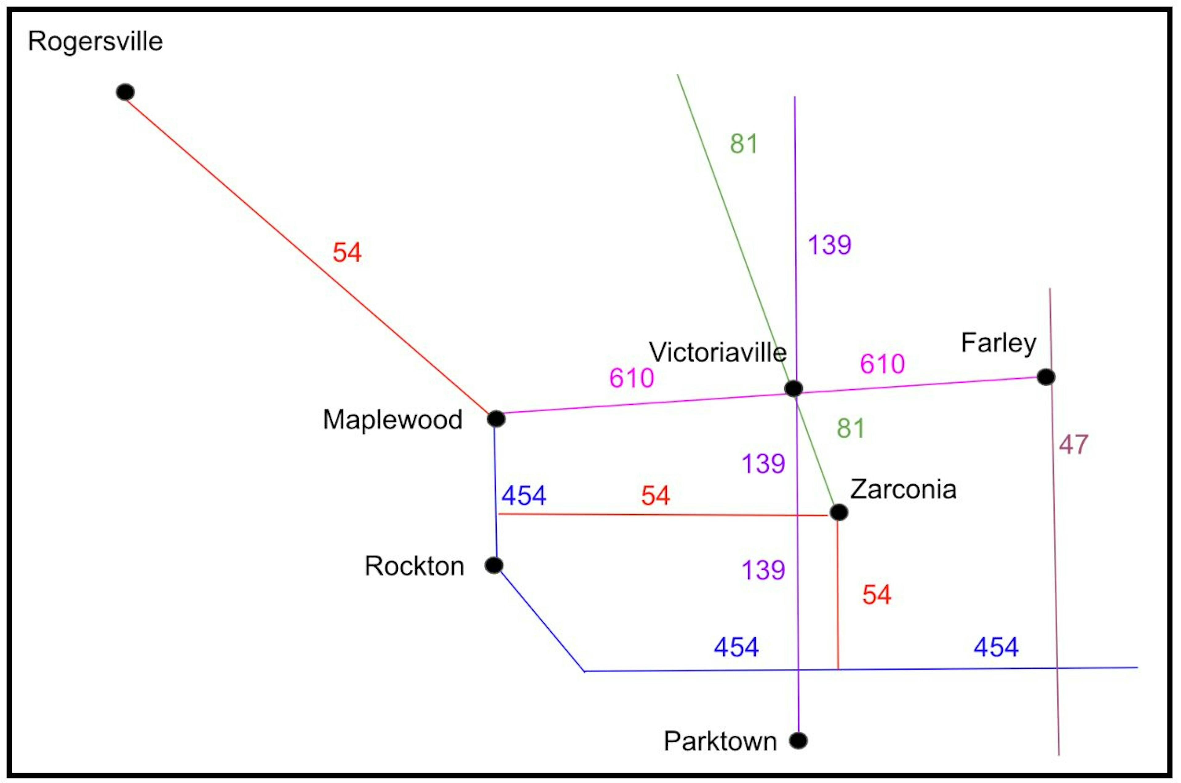 Figure 1 - A map of our local metropolitan area showing each of the cities with BigBoxCo stores, as well as the connecting highway system. Each highway is shown with their names, colored differently to clearly distinguish themselves from each other.