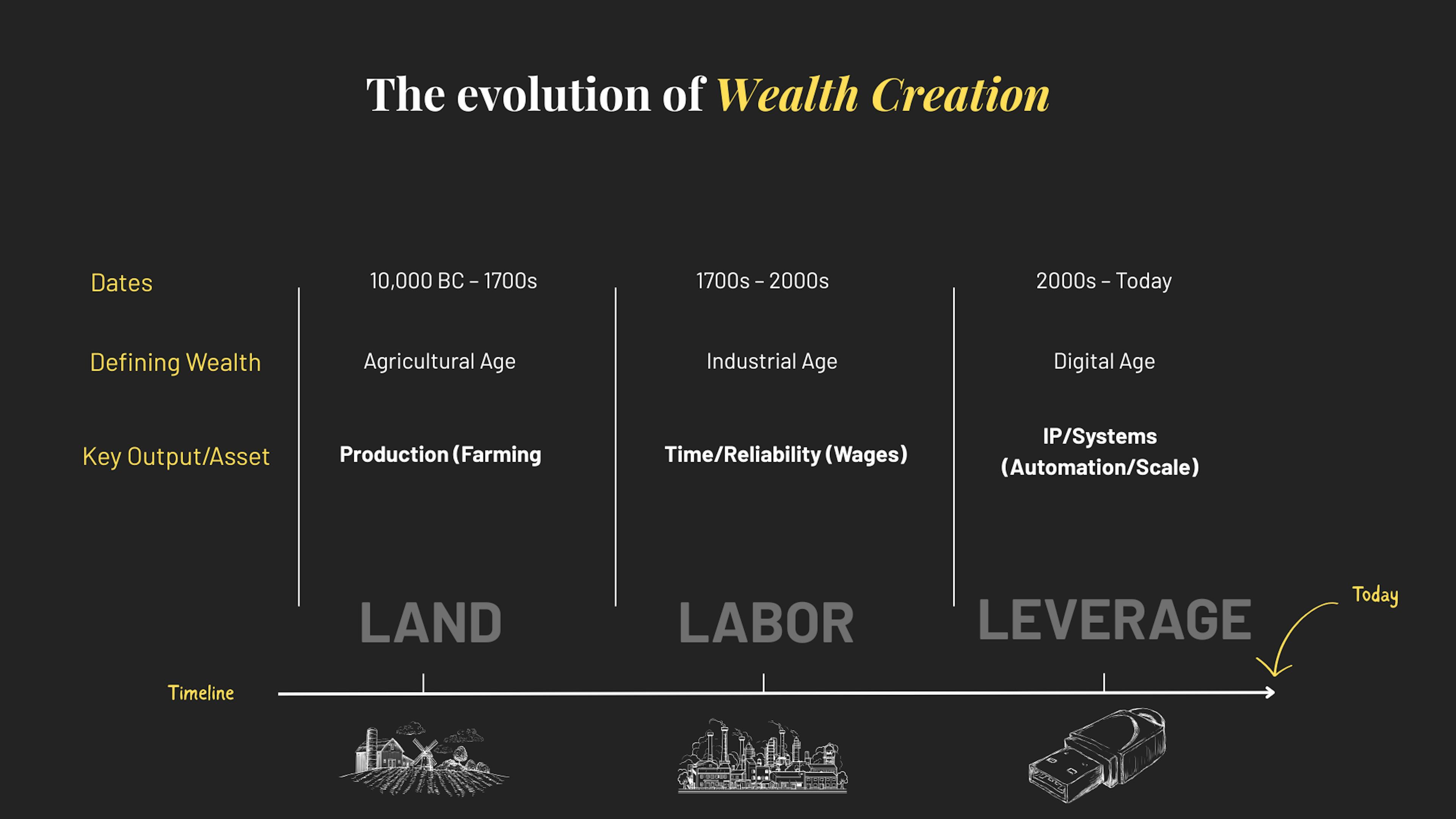 /the-paycheck-era-is-dying feature image