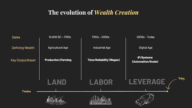 /the-paycheck-era-is-dying feature image