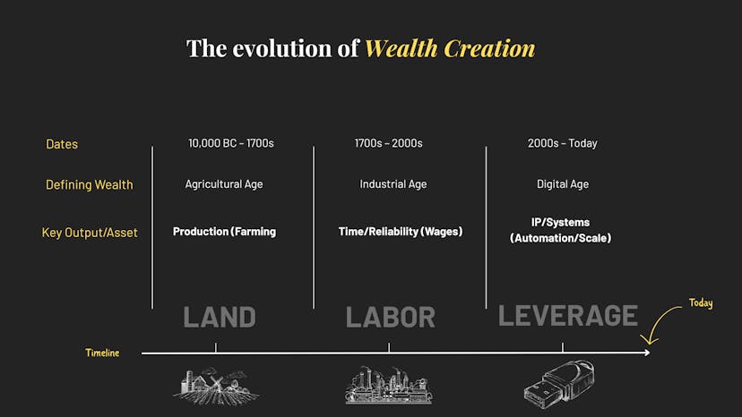 /the-paycheck-era-is-dying feature image