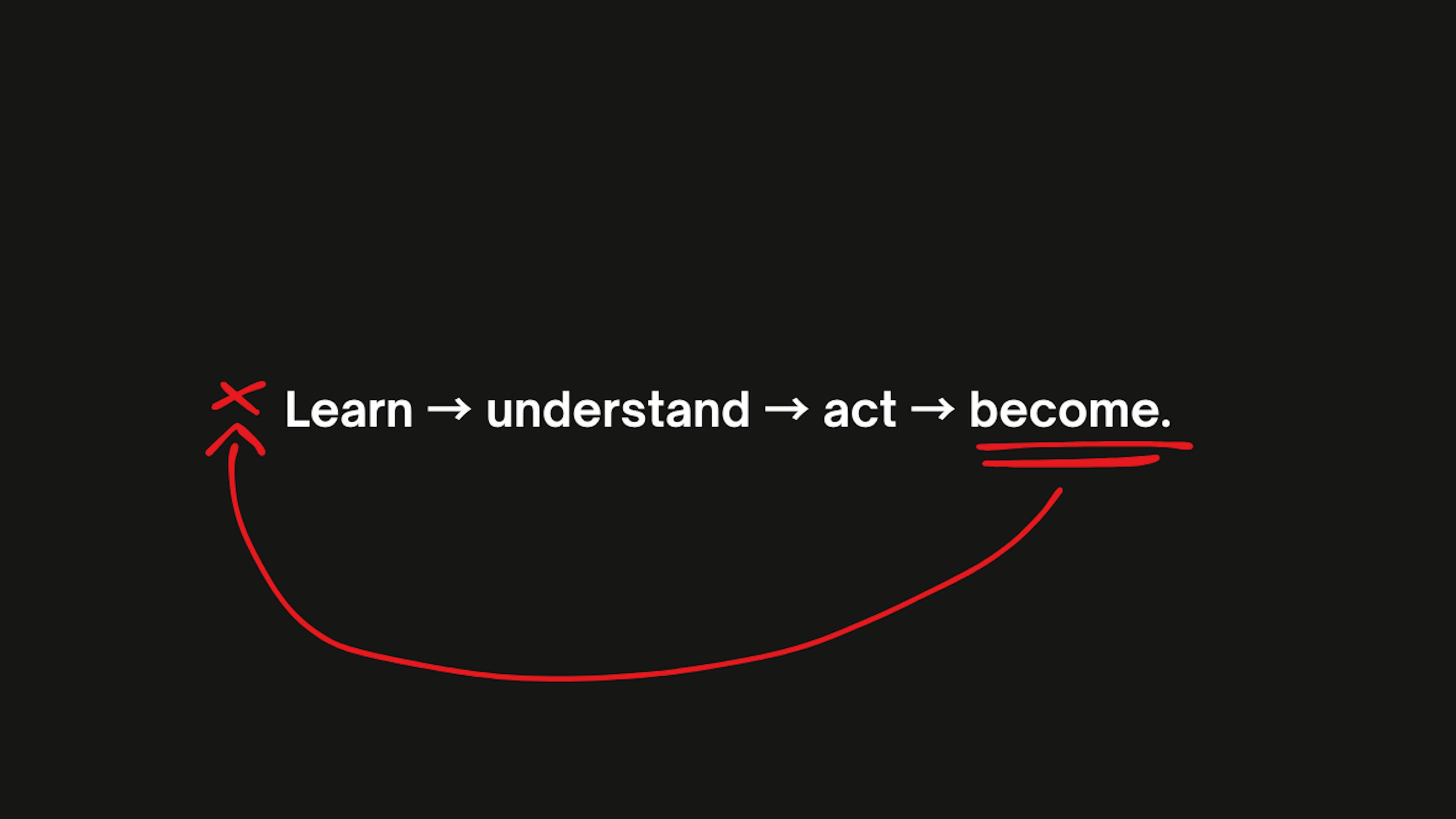 featured image - Why Smart People Stay Stuck (and How to Break It)