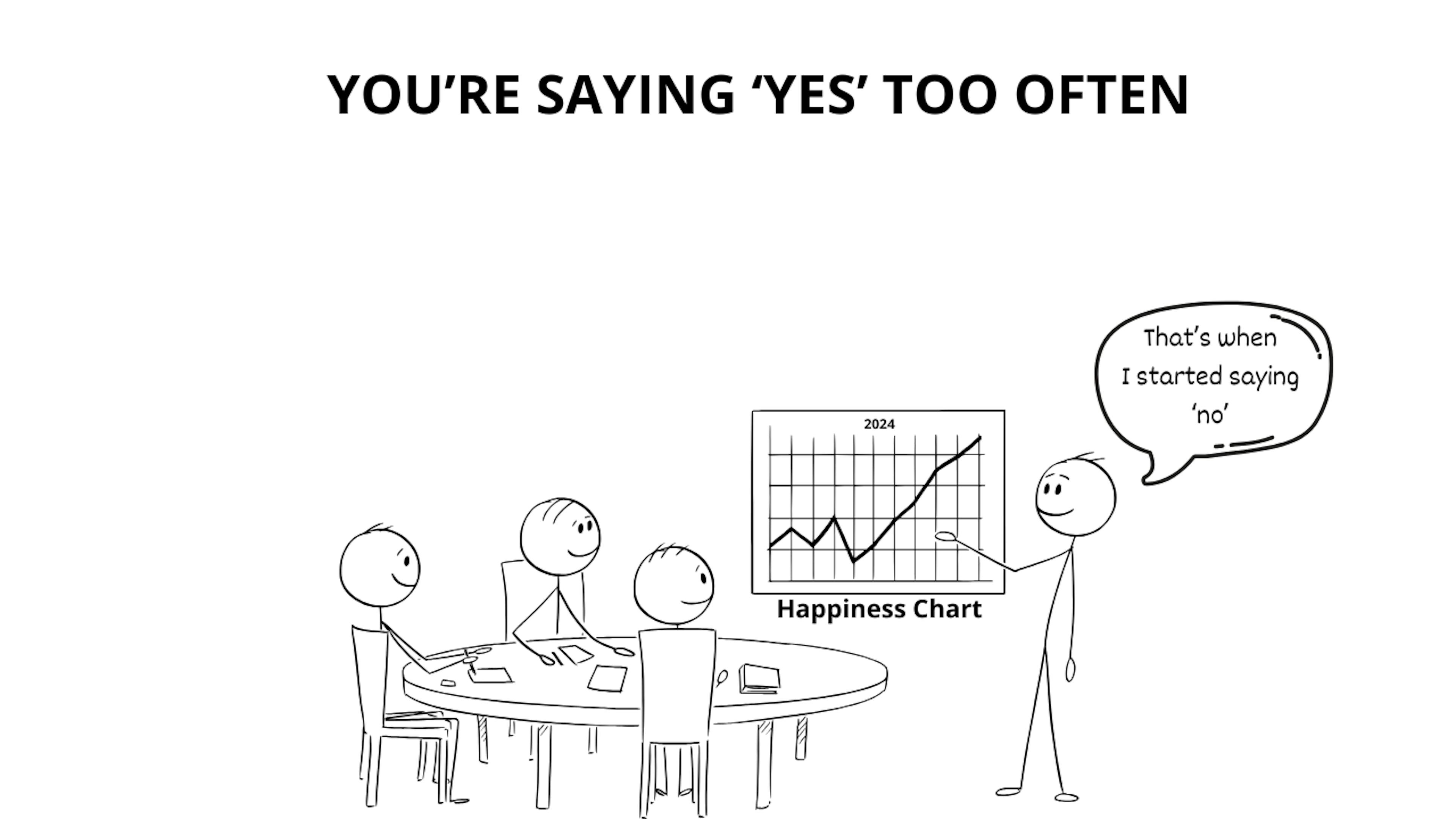 featured image - Saying "Yes" Is Killing Your Happiness