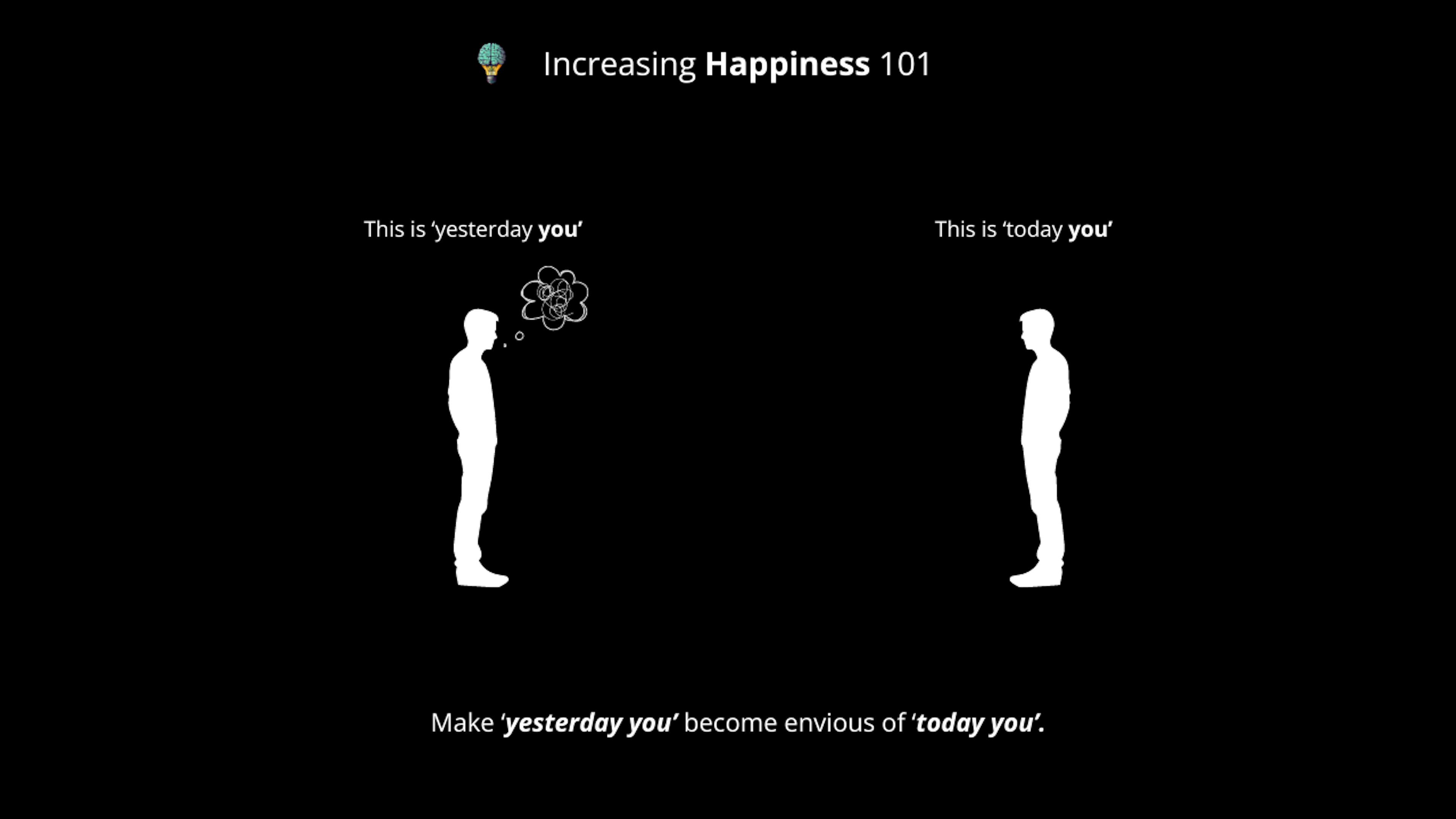 featured image - Mutluluk Kusurlu Bir Denkleme Dayalı - İşte Nasıl Düzeltileceği