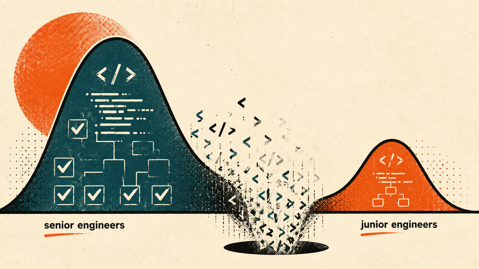 AI Is Making Bad Engineering More Expensive | HackerNoon