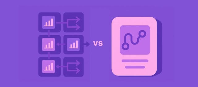 /startups-do-you-really-want-to-pay-the-microservices-tax feature image