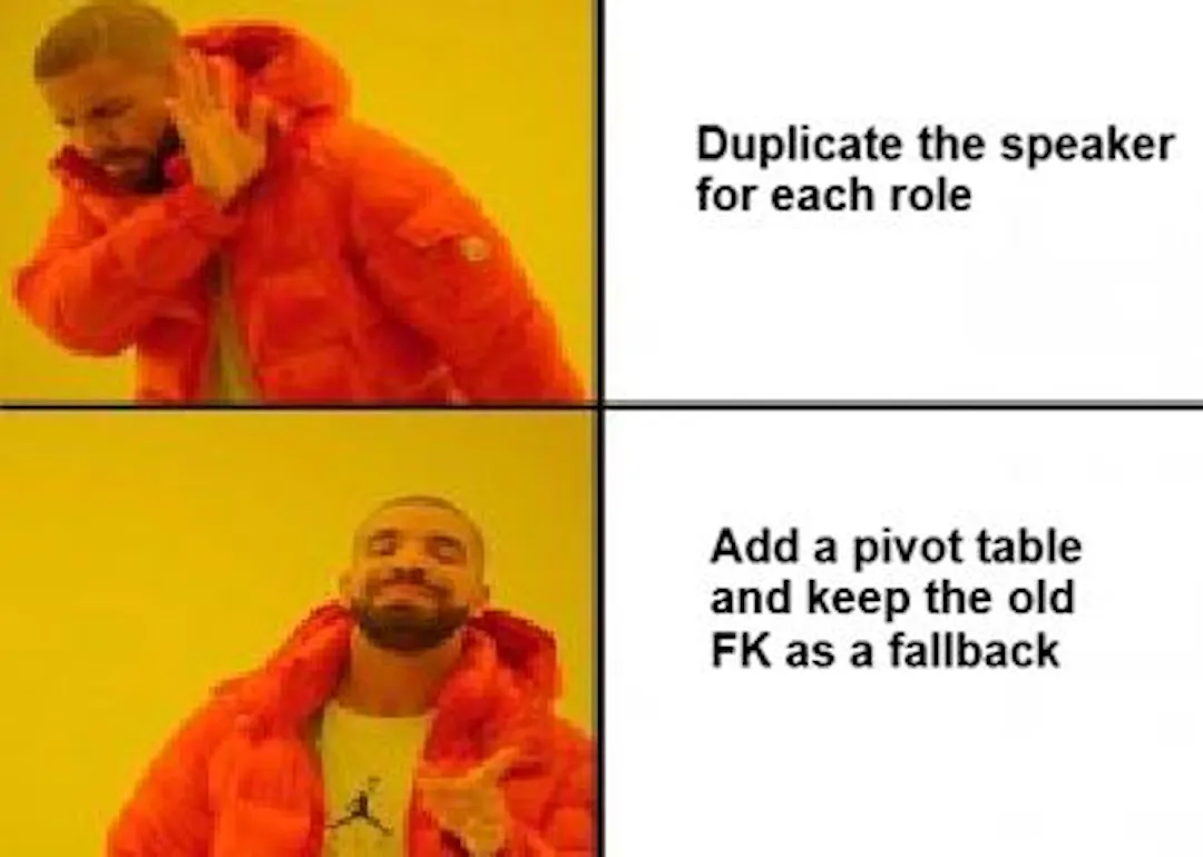 Post image 2