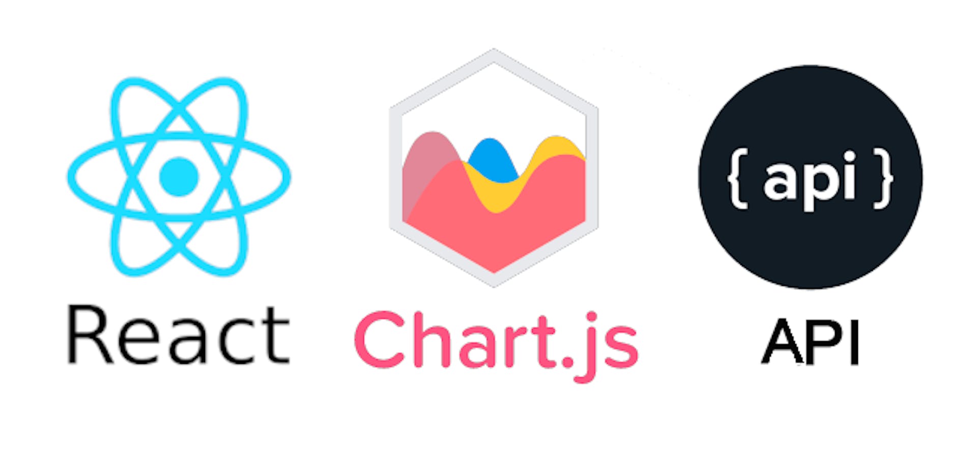 featured image - How to Create Dynamic Stock Charts in React.js