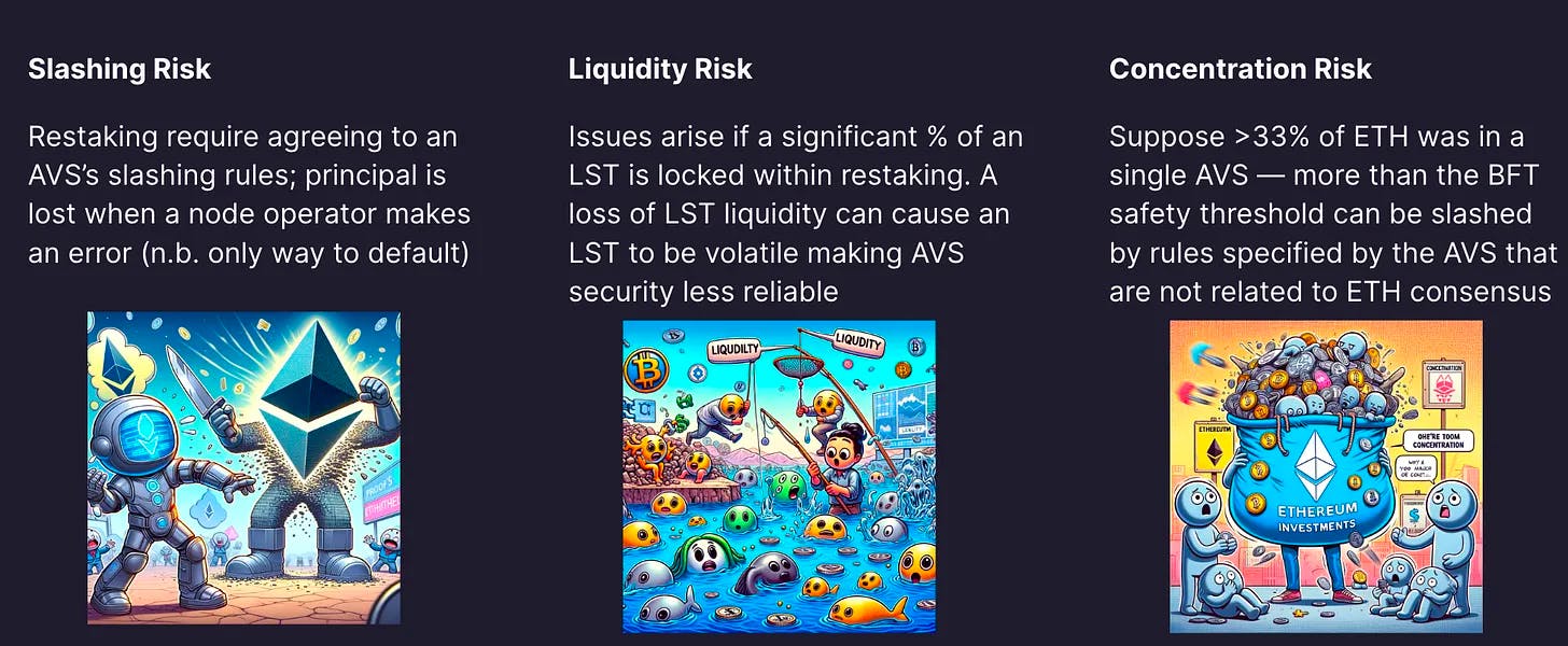 Restaking Risks: Is It a House of Cards? | HackerNoon