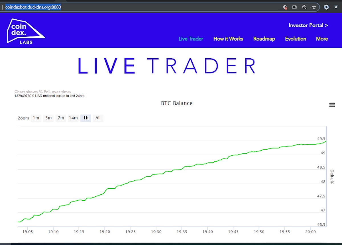 featured image - Market Maker at 10%: Realized Live Gains, Signal-Based Bots at 1%, 7%!