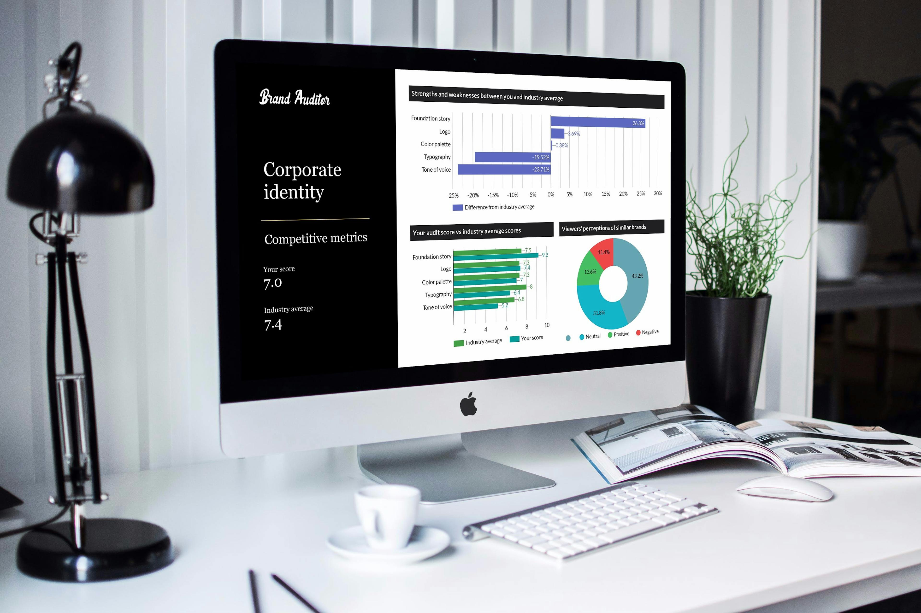 featured image - What is a customer perception analysis and how can it help your early-stage business success?