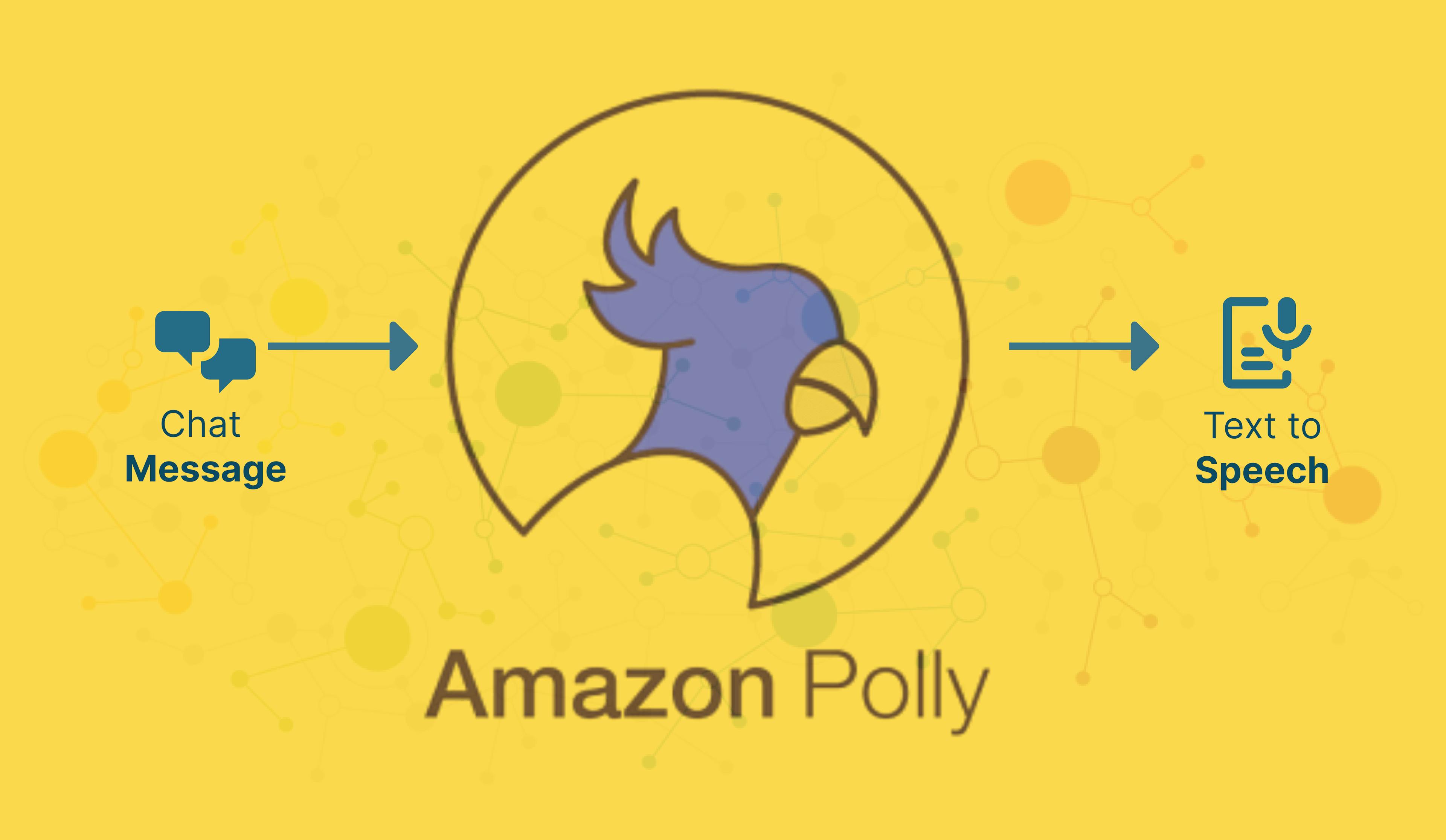 featured image - A Step-by-Step Guide to Integrating AWS Polly (Text-to-Speech Service) in a Web Application  