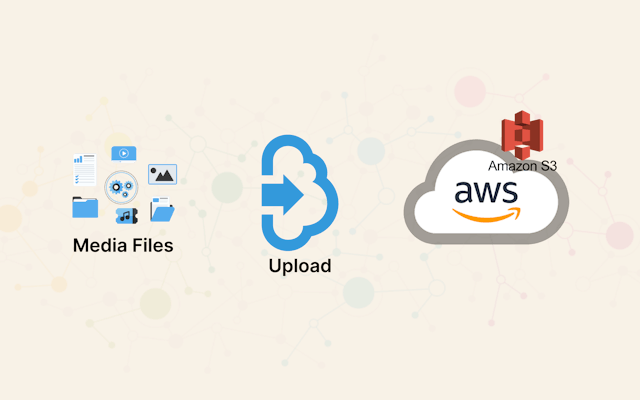 /a-step-by-step-guide-to-creating-an-s3-bucket-in-aws-cloud feature image
