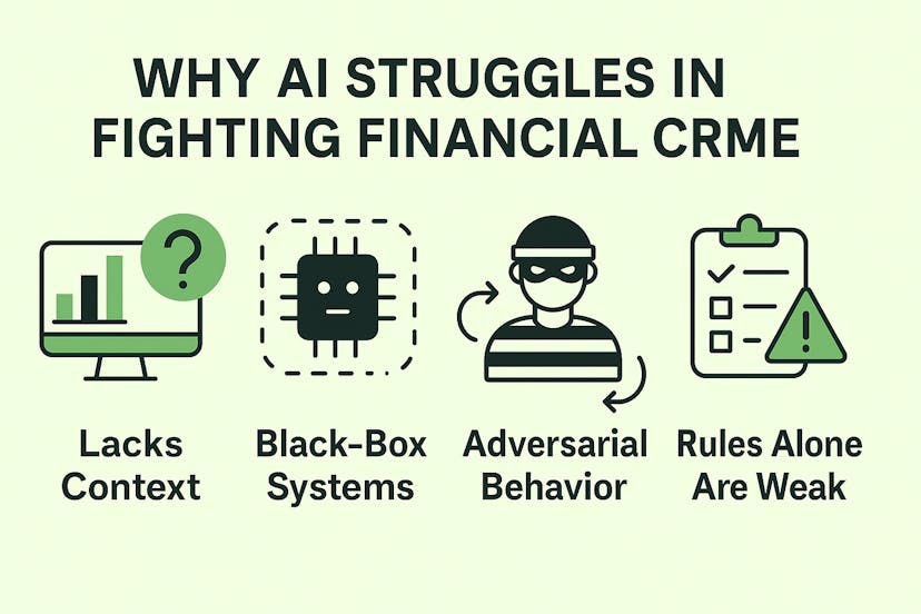 /why-ai-still-struggles-to-understand-financial-crime-and-what-that-means-for-compliance-teams feature image