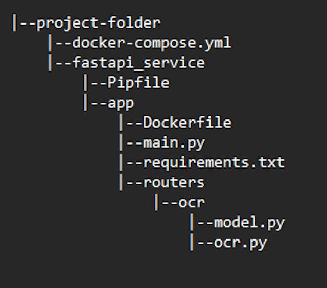 Building a FastAPI OCR Microservice | HackerNoon