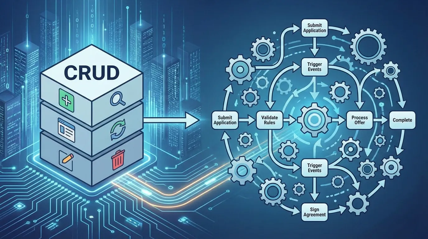 featured image - Forget CRUD: Workflow APIs Are How Modern Platforms Actually Work