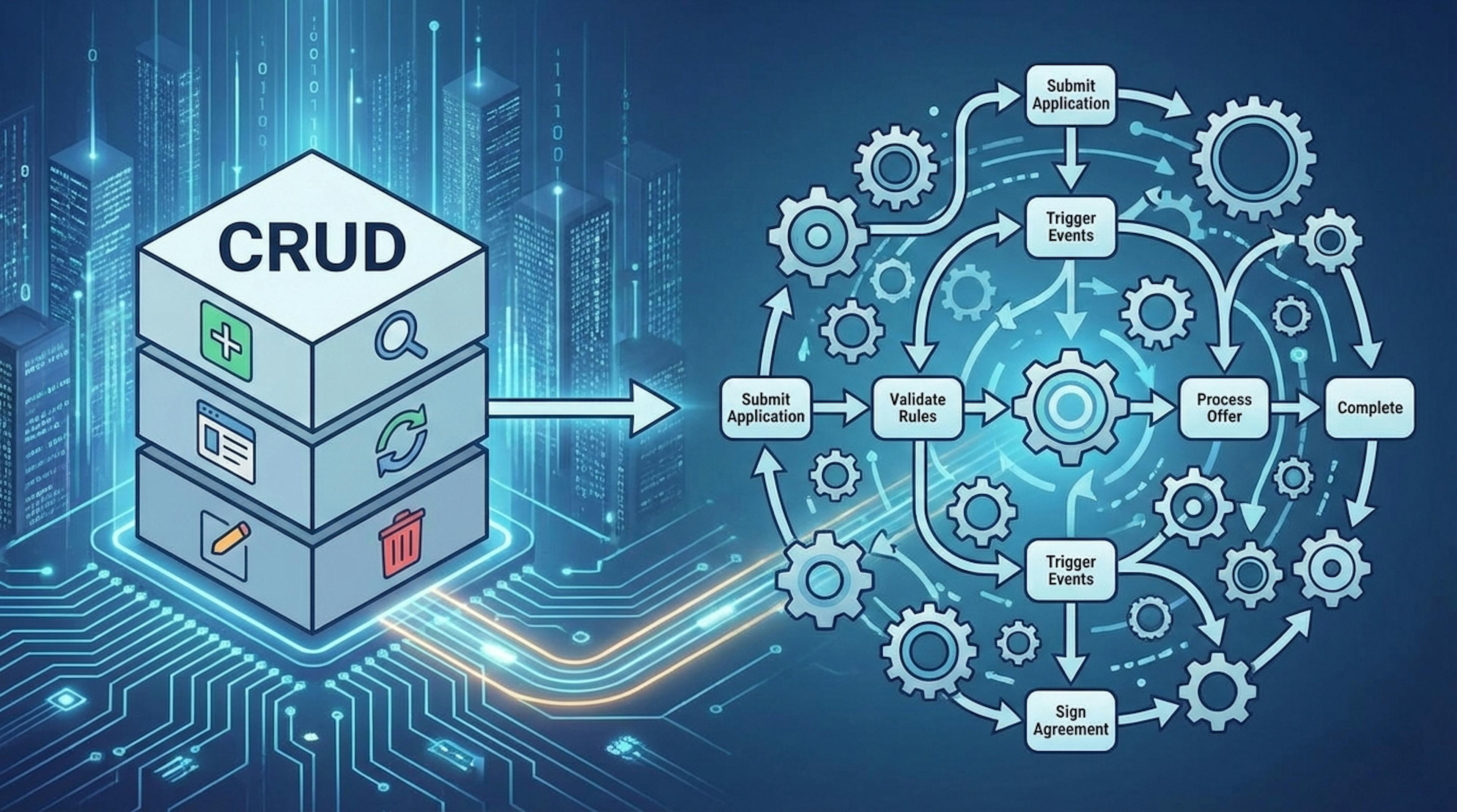 featured image - Forget CRUD: Workflow APIs Are How Modern Platforms Actually Work