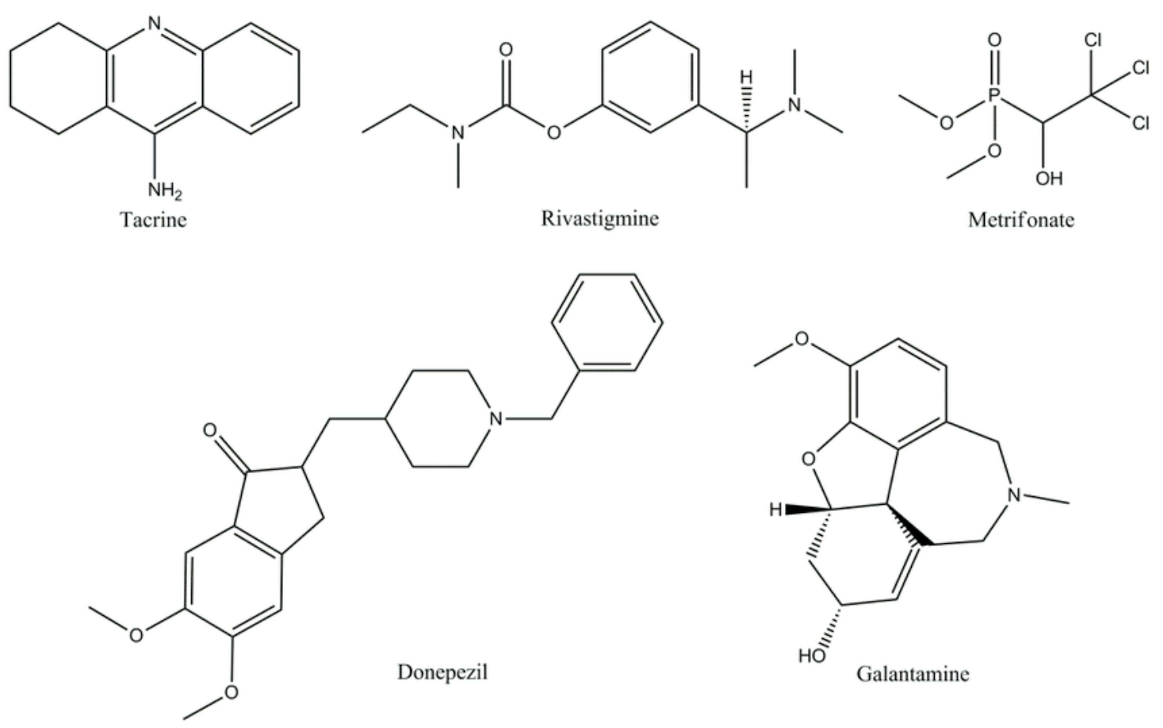 Examples of Cholinesterase Inhibitors