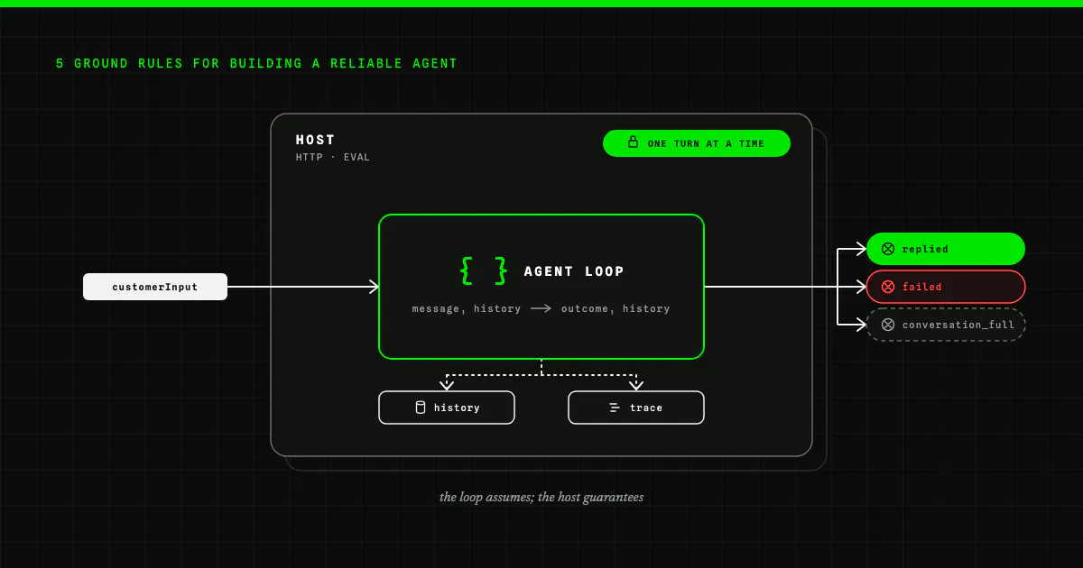 https://hackernoon.imgix.net/images/rHN3aN1wAES1wDSCPYmV1N6WnFE2-8m83hf3.png