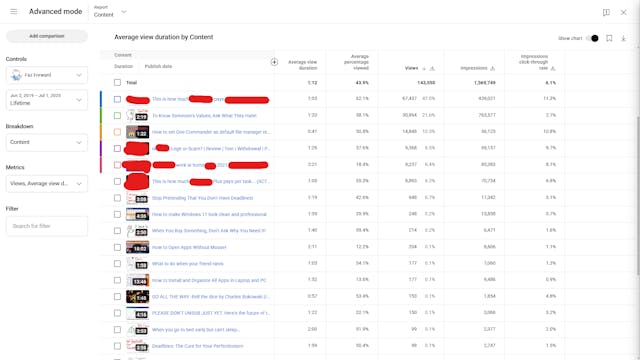 /12-lessons-from-my-half-assed-youtube-channel feature image