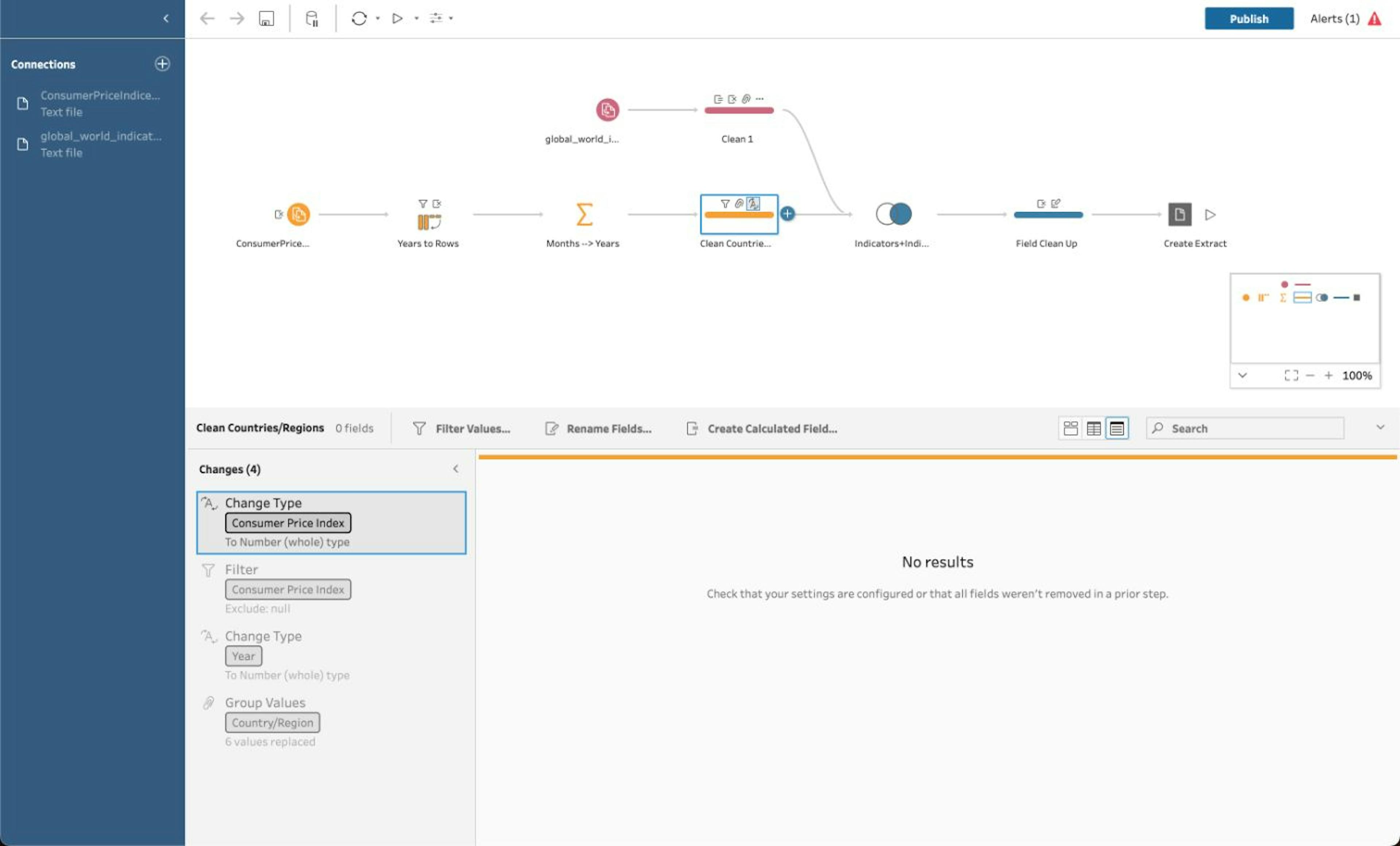 a popular data prep tool which is used by data analysts for preparing the data