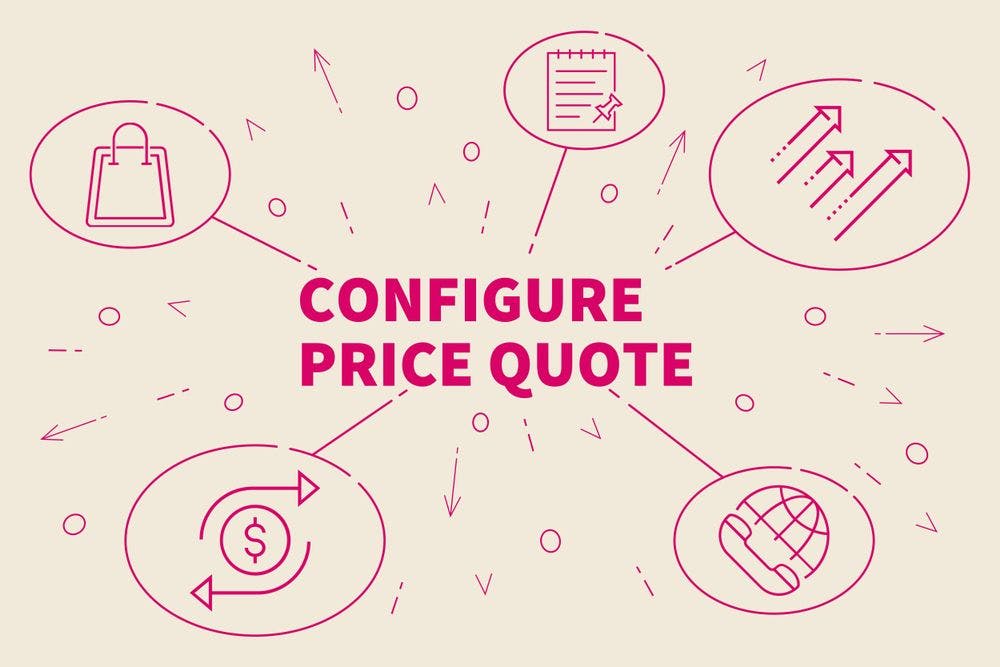 featured image - How the CPQ Software is Transforming The Complex Pricing of Products And Services