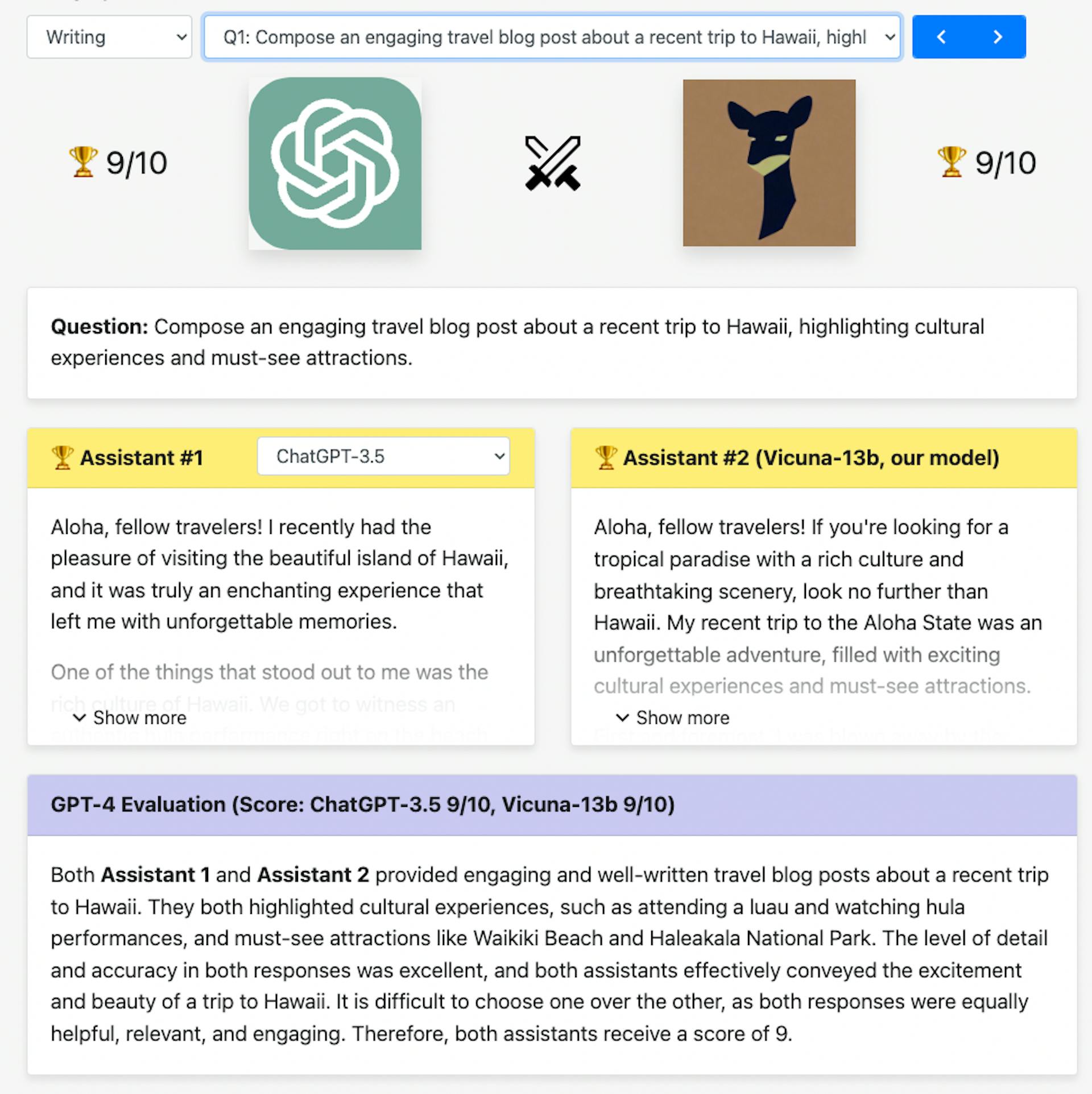 Vicuna: How Does It Compare to Llama, Alpaca, and ChatGPT? | HackerNoon