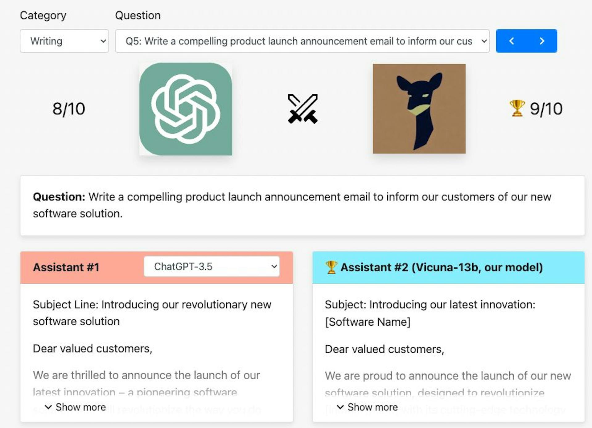 featured image - Vicuna: How Does It Compare to Llama, Alpaca, and ChatGPT?