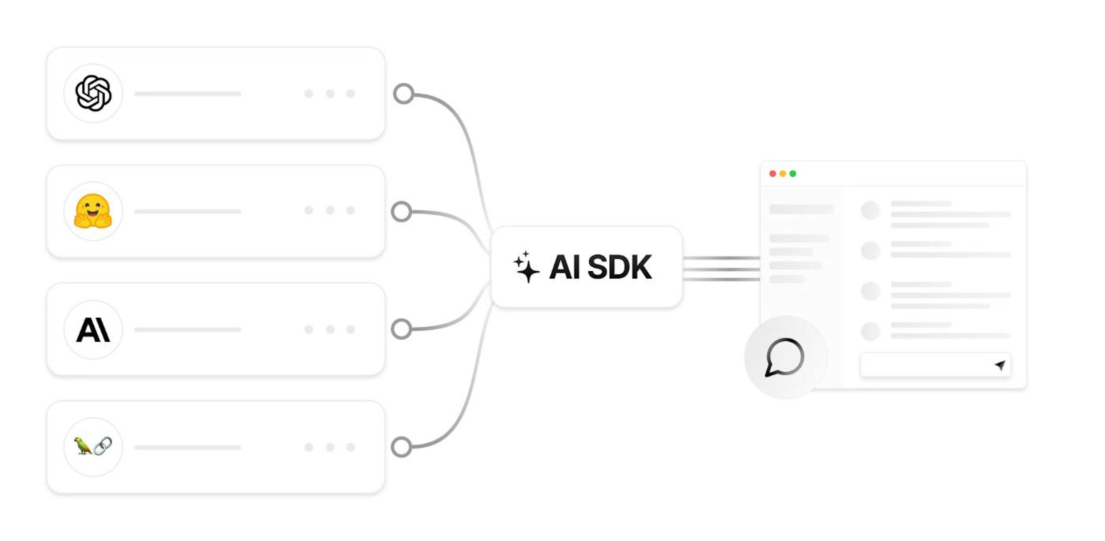 featured image - Building Powerful AI Apps: How to Get Started With the Vercel AI SDK