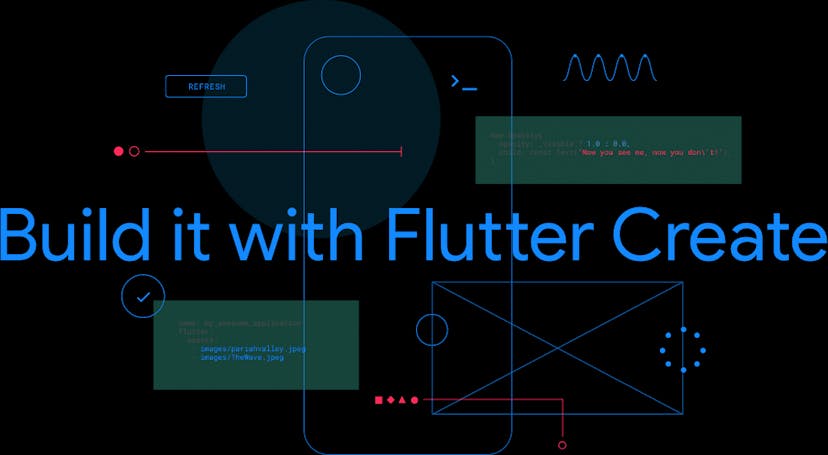 /top-10-flutter-benefits-for-application-development-m15o3yu3 feature image