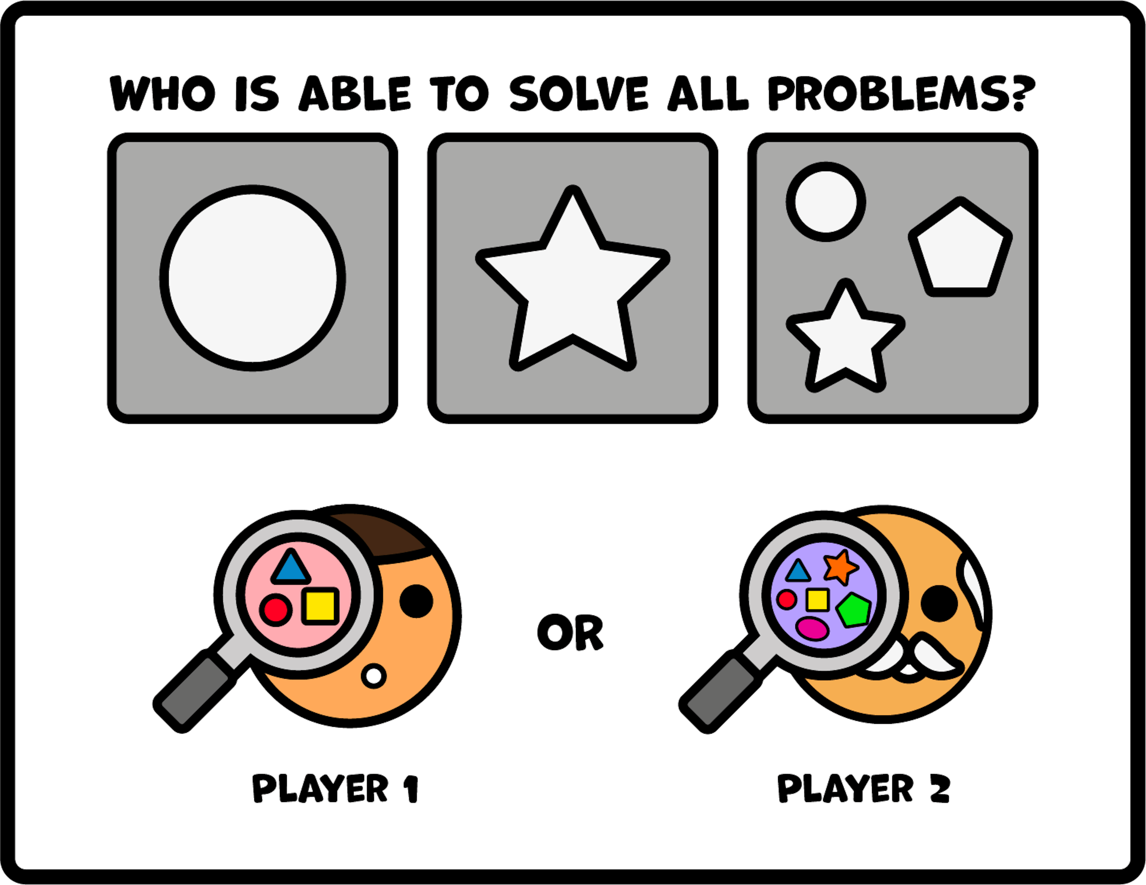 Who is able to solve all the problems? The answer is the one with the right, and most, mental models to solve the problems at hand.