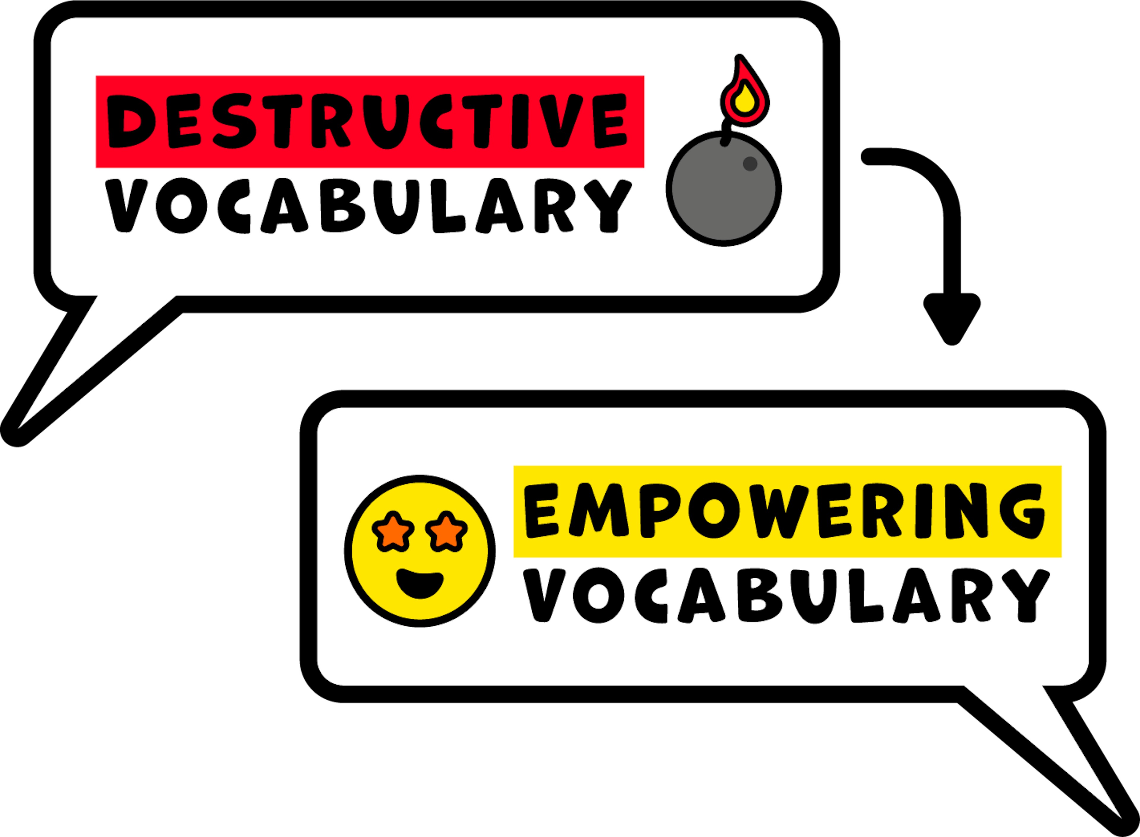transformational vocabulary