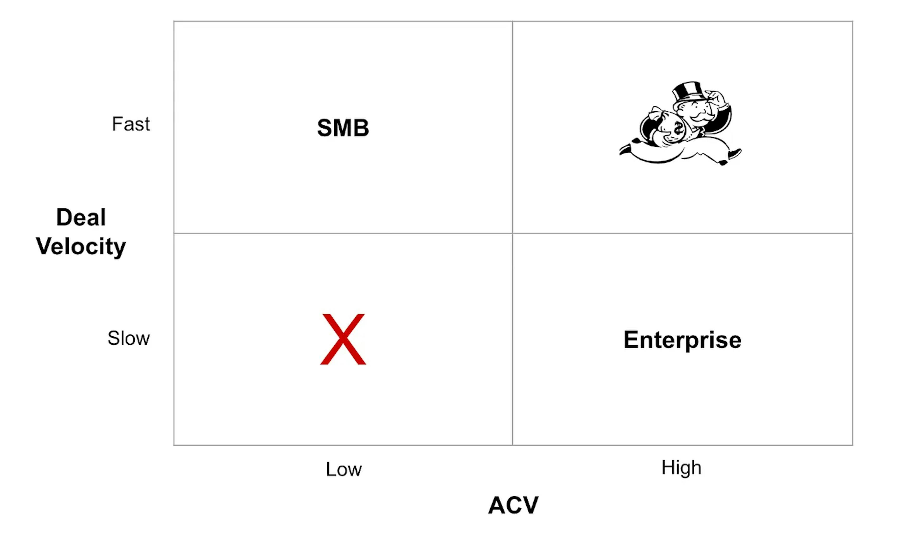 Izvor: Substack