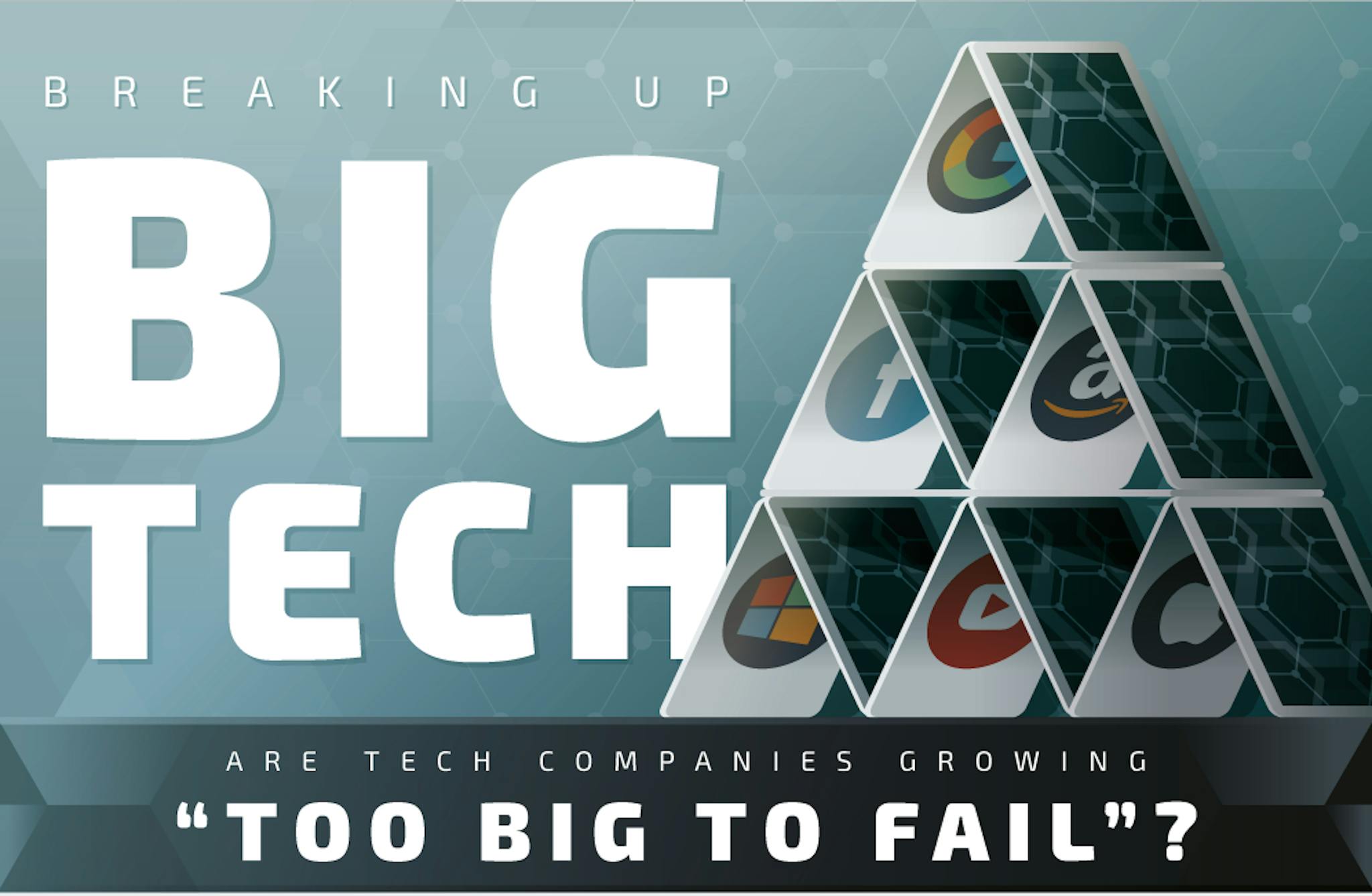featured image - Big Tech Companies: Time For A Breakup?