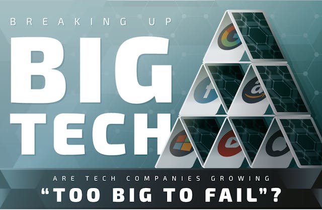 /big-tech-companies-time-for-a-breakup-24153z8c feature image