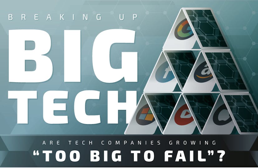 /big-tech-companies-time-for-a-breakup-24153z8c feature image