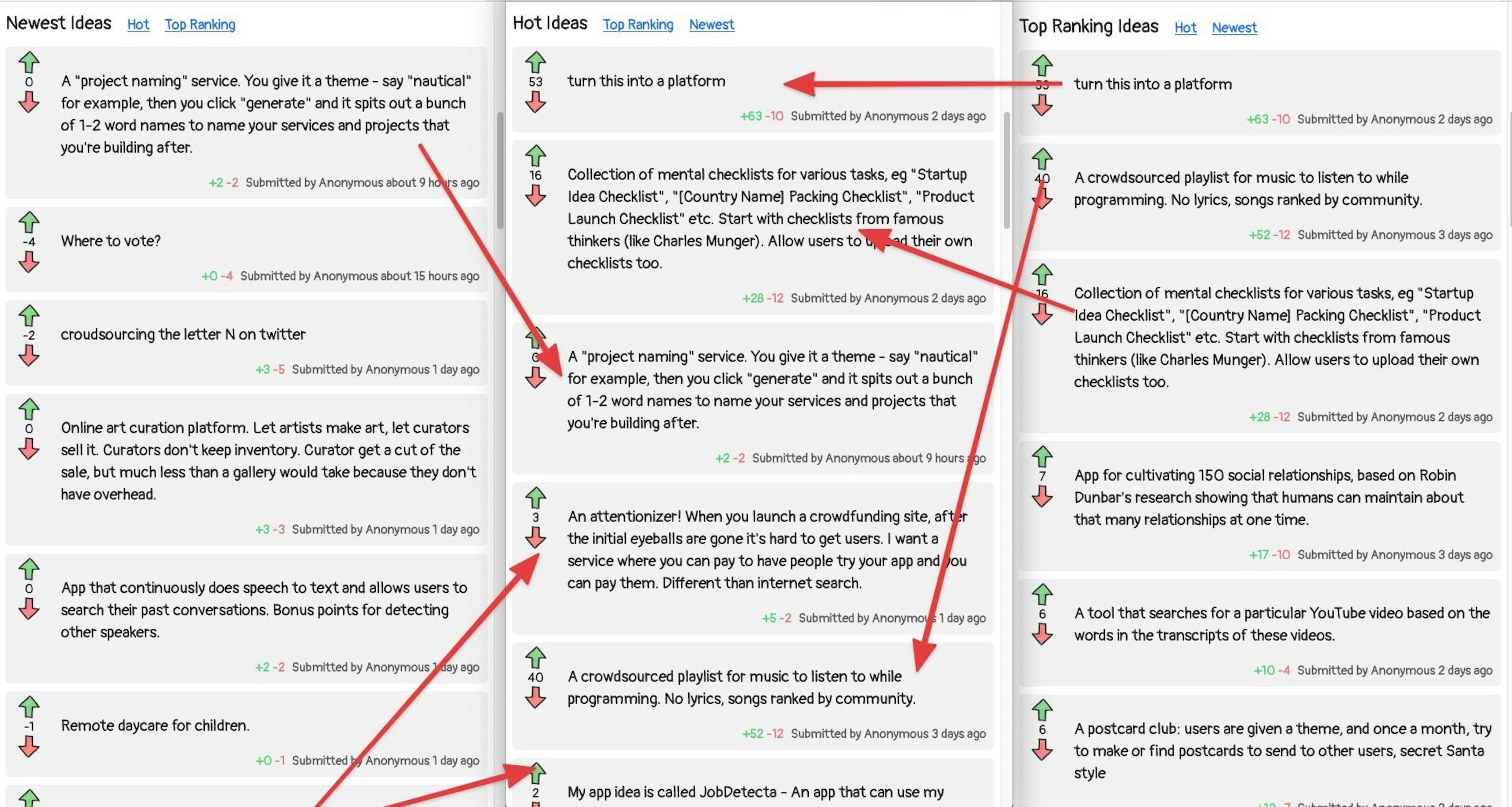 featured image - From Reddit's "Hot" ranking algorithm to my satisfying blend of "Top Ranked" and "New"