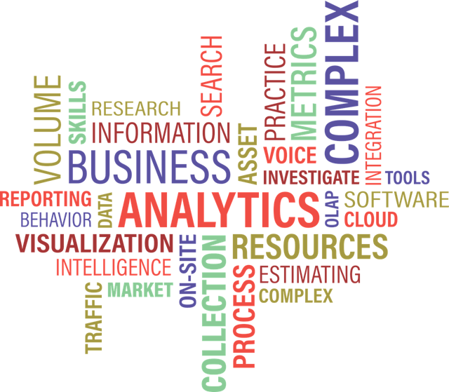 /what-is-modern-business-intelligence-yq7g350r feature image