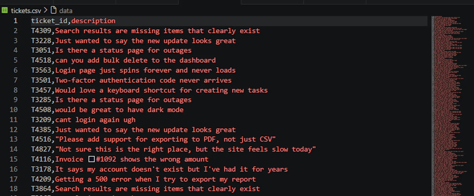 CSV file for tickets