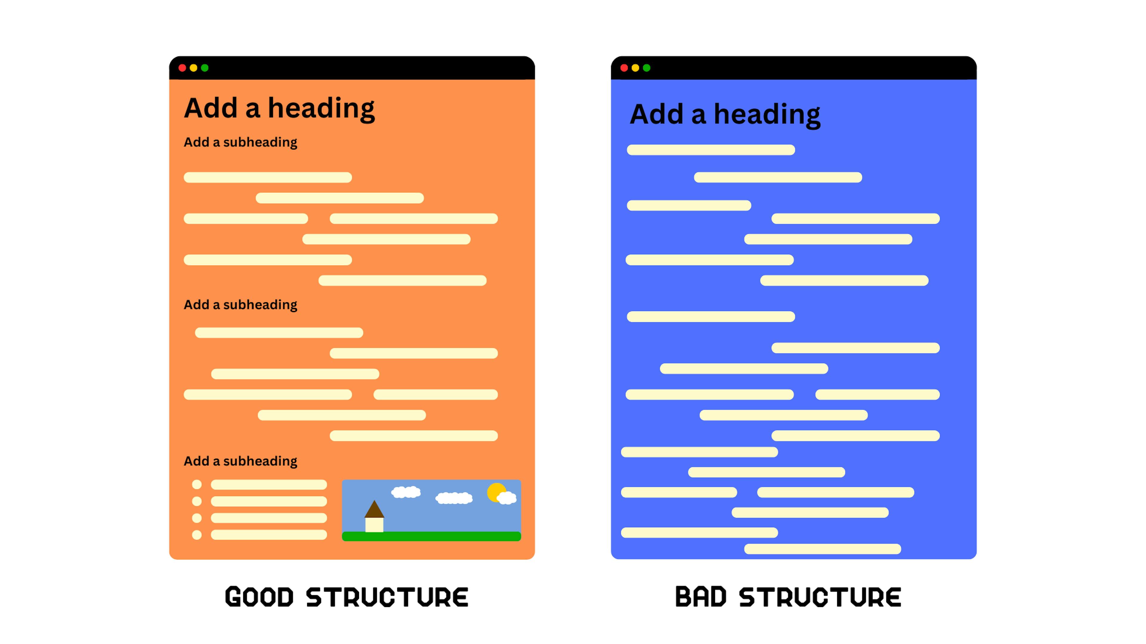Good and bad website structure